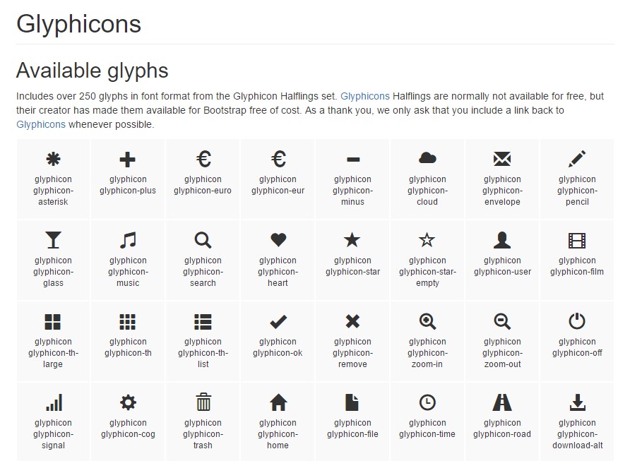  Selection of the icons